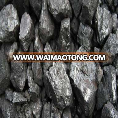 Zinc ore